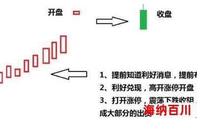 檐前雨最新章节列表_檐前雨全文免费阅读