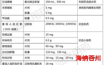 无公害最新章节列表-无公害最新章节目录