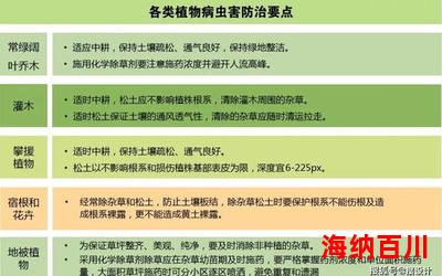 健康宝颜色_小说免费阅读_健康宝颜色最新章节列表_健康宝颜色全文阅读