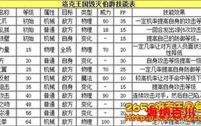 暗王_小说免费阅读_暗王最新章节列表_暗王全文阅读