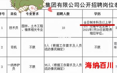 白读最新章节目录 - 白读最佳来源