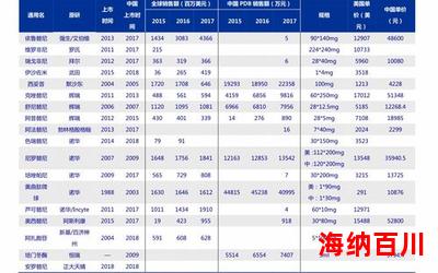 仪玉最新章节列表-仪玉最新章节目录