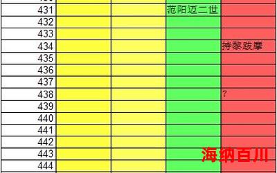 男帝最新章节列表-男帝最新章节目录